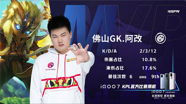 春季赛快讯:佛山gk击败武汉estar挺进季后赛,阿改鬼谷子叱咤赛场