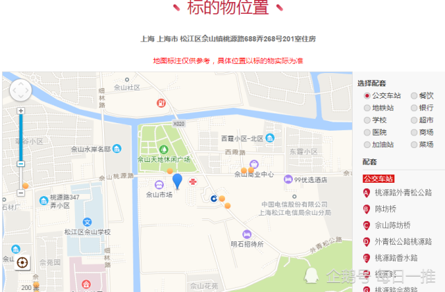 上海市松江区佘山镇桃源路一房产拍卖总价236万元成交