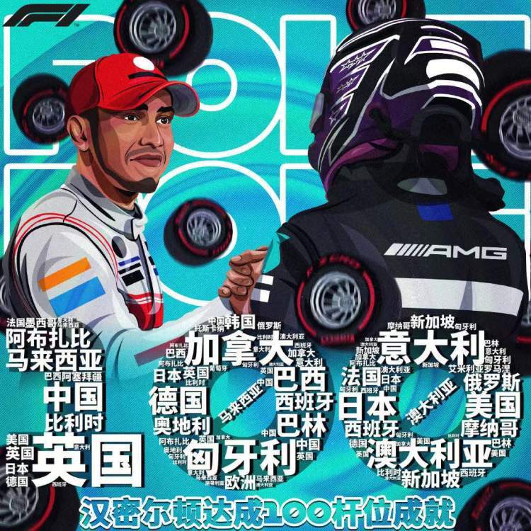 F1汉密尔顿夺第100个杆位再刷历史远超塞纳65 舒马赫68 腾讯新闻