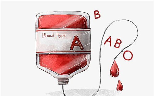 世上最罕见血型出现在中国,现已被国际基因库收录,全球仅此一例