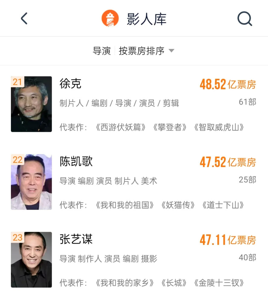 电影《悬崖之上》票房破7亿