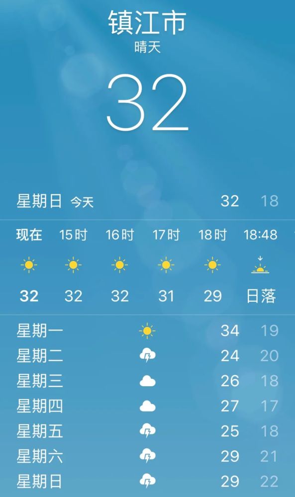 直衝34大港接下來的天氣太刺激了吧必須有反轉