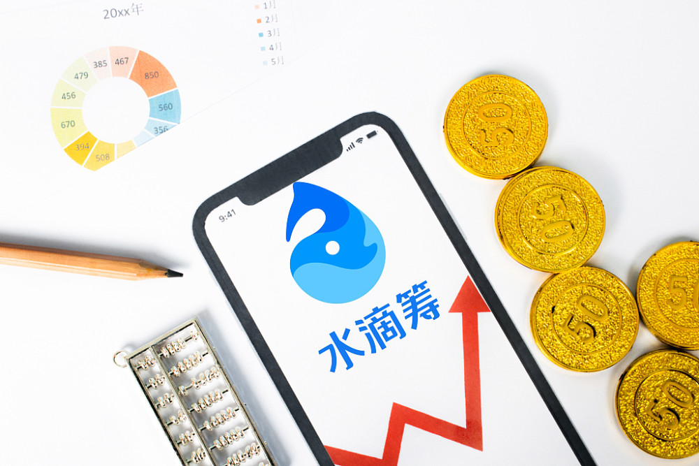 还记得吗,那个经常在朋友圈疯传的水滴筹,它上市了