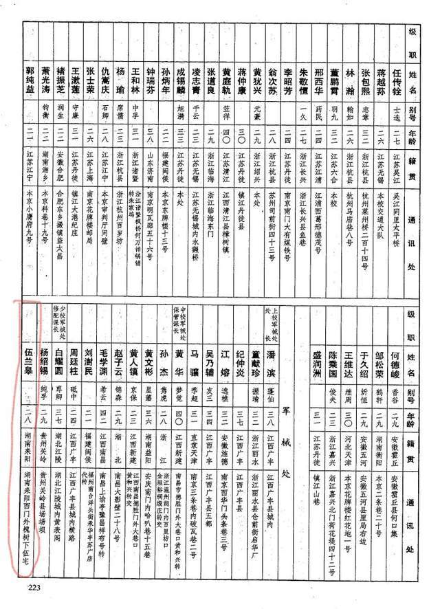 黄埔军校第三期中的衡阳人_腾讯新闻