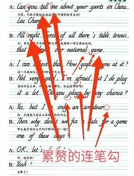 为什么中学英语书写要求字母向右倾斜 有何利弊 什么字体最好 腾讯新闻