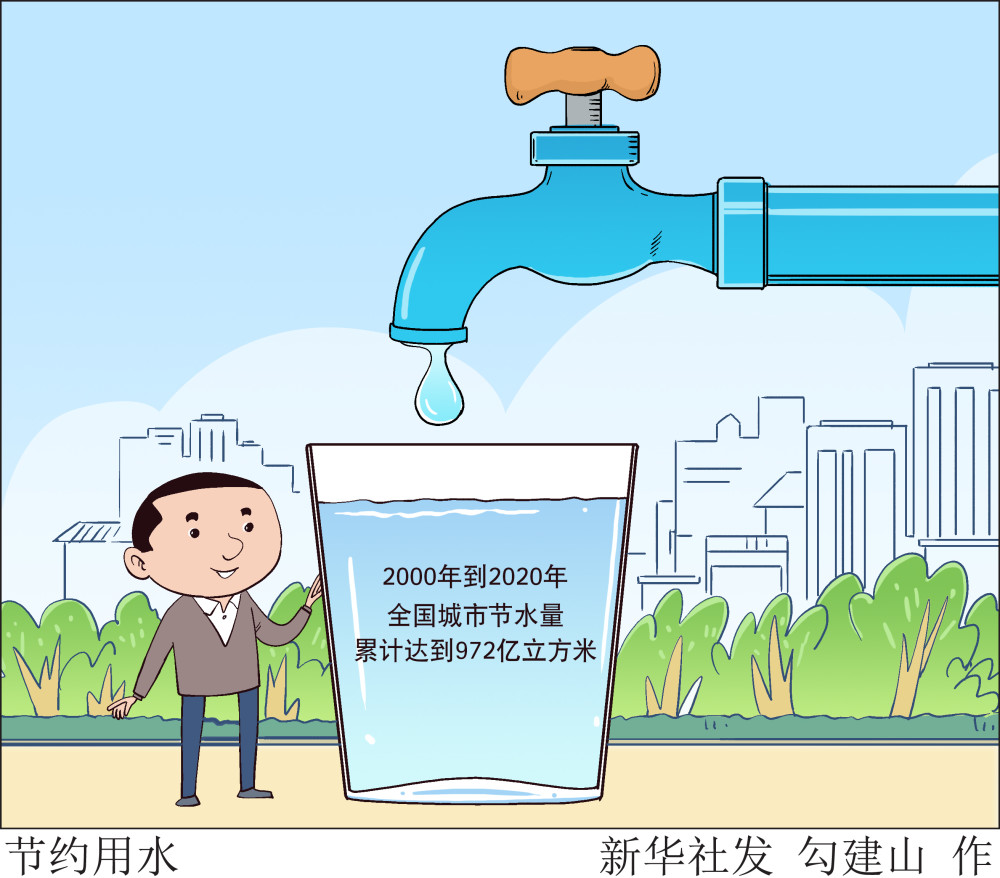 图表漫画经济节约用水