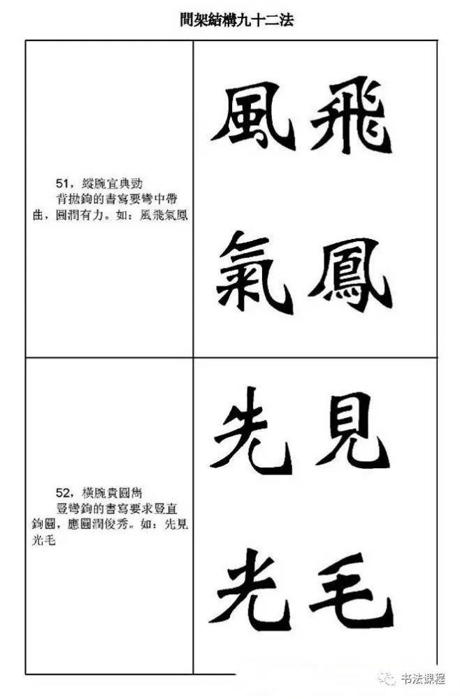 教程漢字書寫極則魏碑結構92法