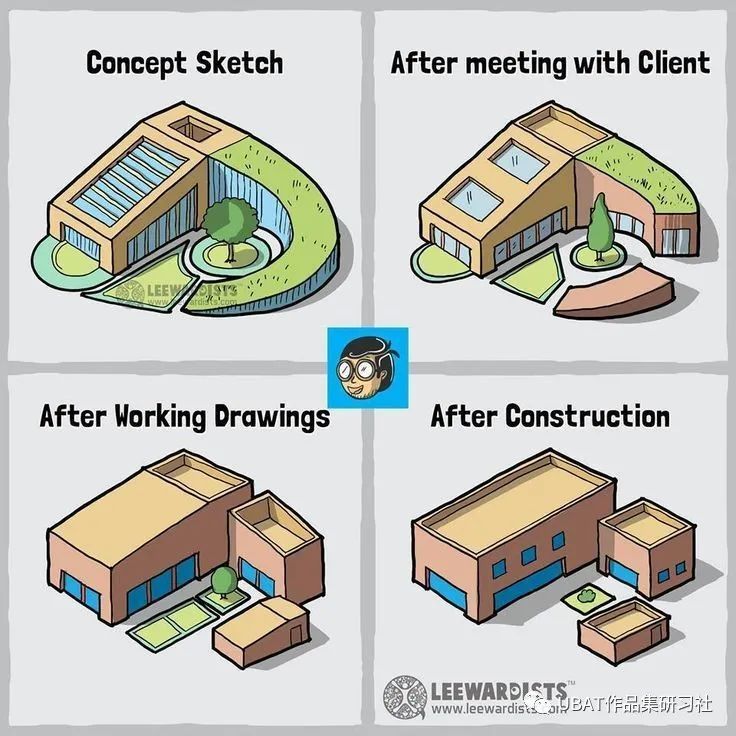 作品集灵感 常见建筑材料与结构的应用解析 腾讯新闻