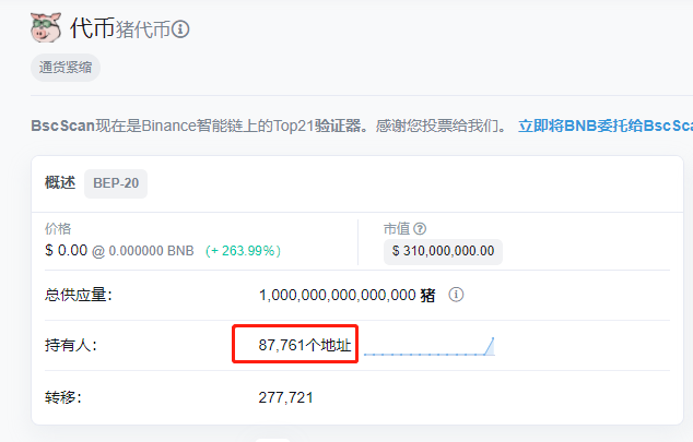 财富密码丨猪猪币pig本周涨幅13倍你吃到了吗