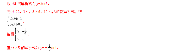 中考数学 反比例函数的应用 四大考点分类 例题解析 冲刺必看 腾讯新闻