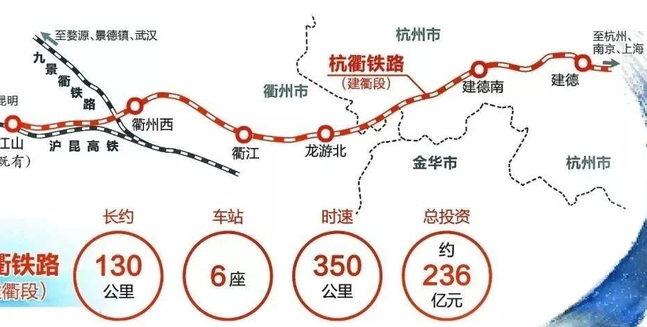 杭衢高铁两年后将竣工途径5a级景区沿线城市经济将有新发展