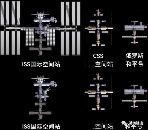 褪了毛的国际空间站完全没有想象的那么大!_腾讯新闻