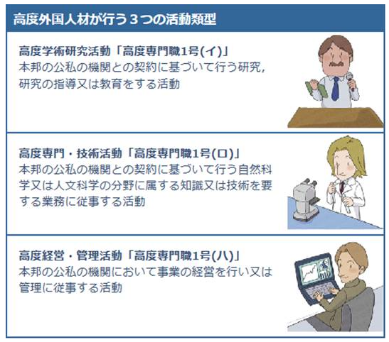 日本高度人才配额已用掉60 抓住机会 一年拿日本绿卡 腾讯新闻