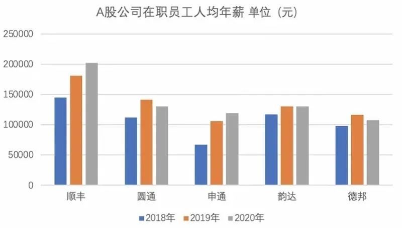 人口生物学_刚刚,人口普查数据公布,六大看点!