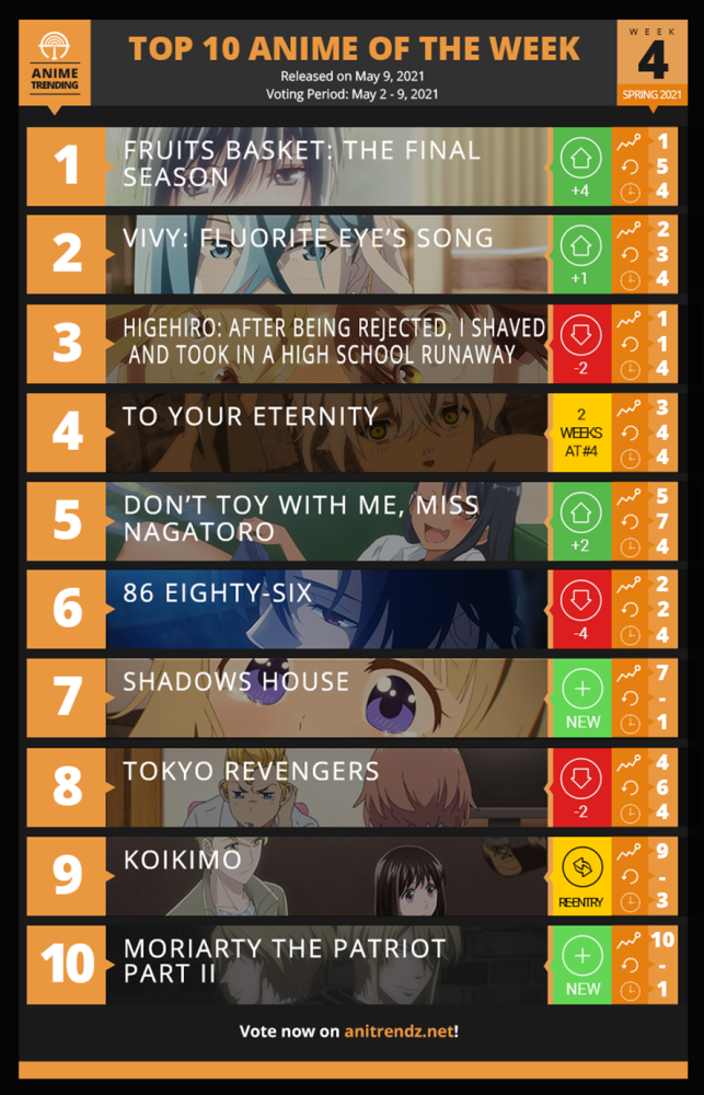 封神排行榜_九号再封神!喜提鲁大师电动车智能排行榜第一名,果然很能打!