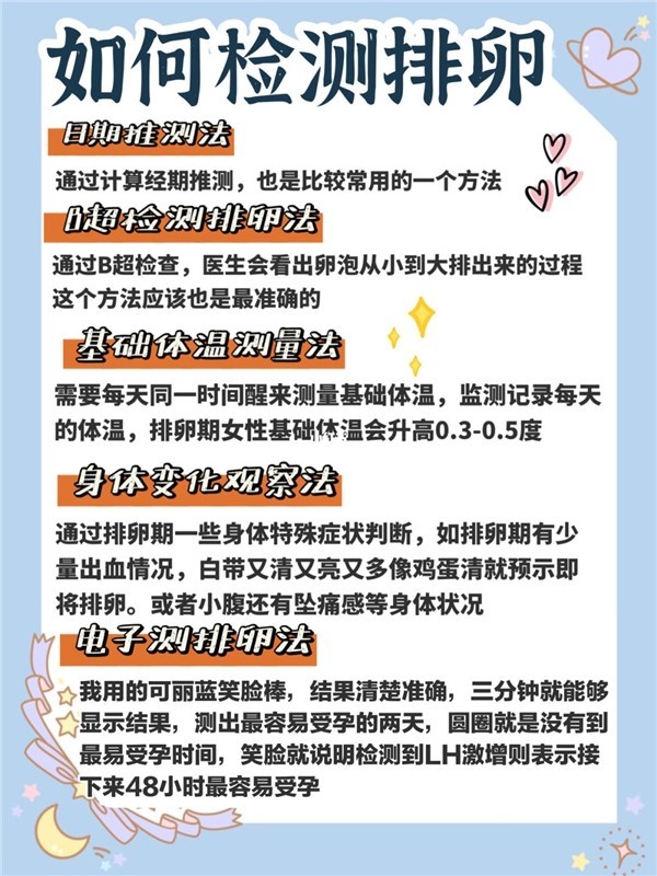 备孕干货分享马住使用可丽蓝笑脸棒迎来金牛幸孕