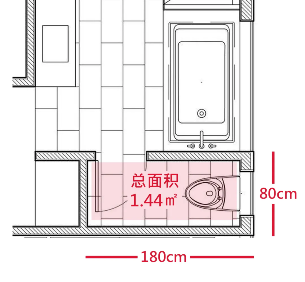 衛生間改二分離,三分離,全家不用搶廁所!佈局曝光讓你抄作業