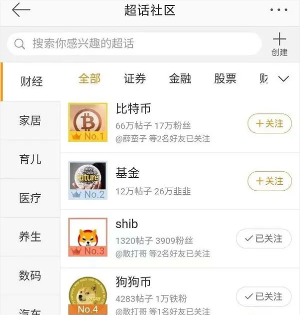 马斯克一句话柴犬币狗狗币奇亚chia 占据话题热榜的榜首 腾讯新闻