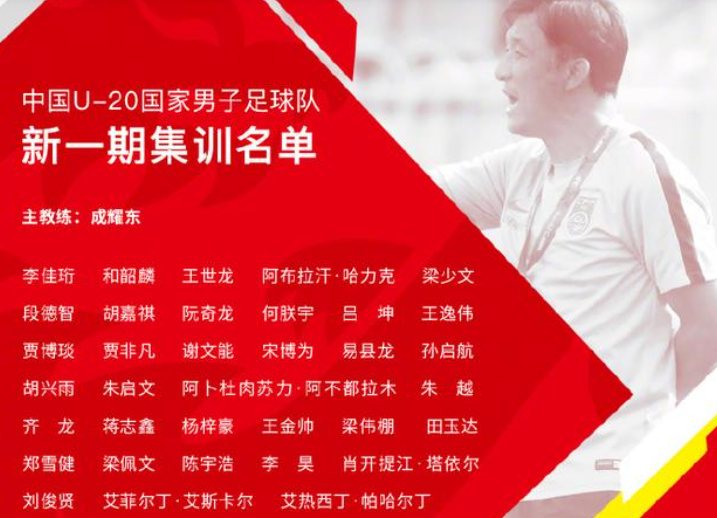 中乙联赛 U20国足名单公布：泰山队6人，青超射手王＋英超青训小将入选