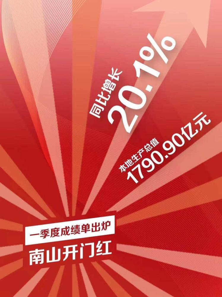 广东经济第一区一季度GDP增长20.1%