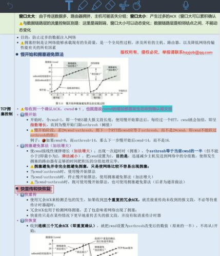 买考研网课多少钱