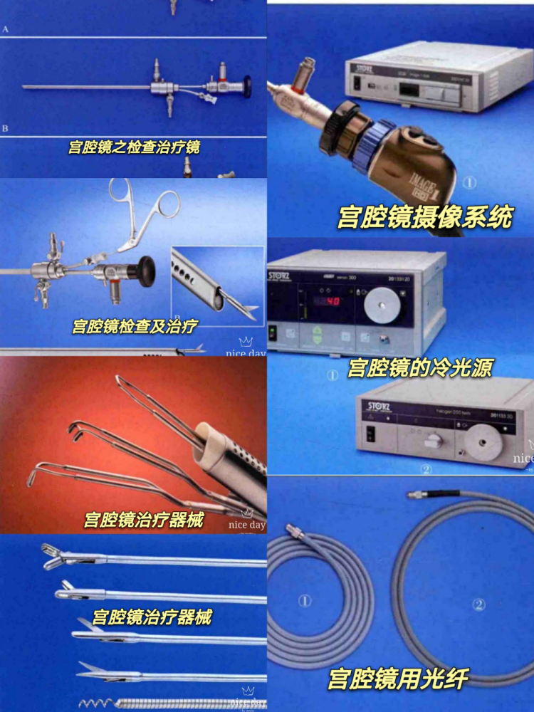 揭秘01弹可怕的妇科检查知多少让人瑟瑟发抖的宫腔镜检查