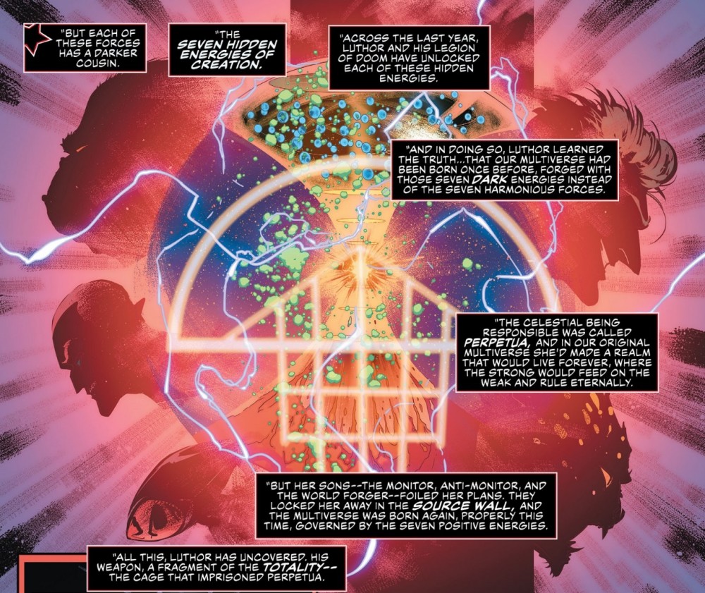 dc多元宇宙的基本构成宇宙之力创造亦或毁灭