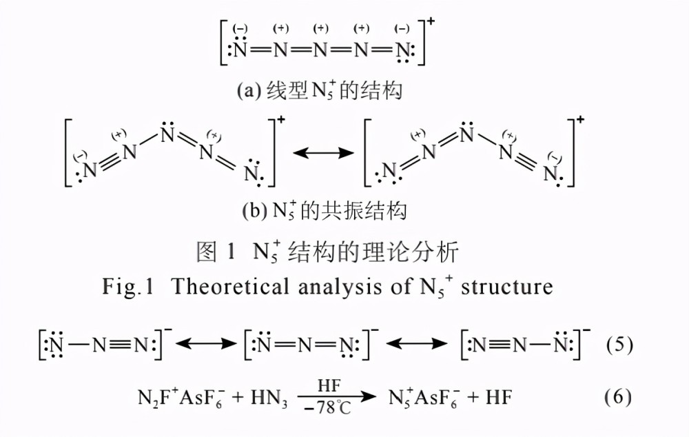 初三离子结构示意图图片