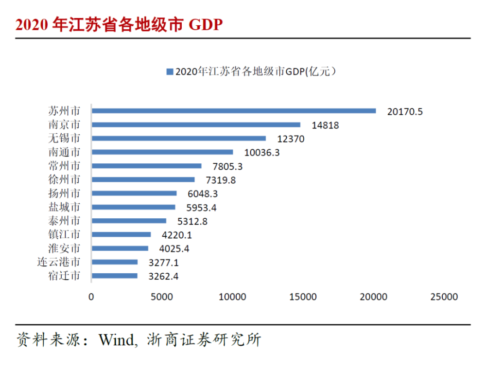 gdp新闻_欧洲经济吹响反攻号角英国一季度GDP数据好于预期