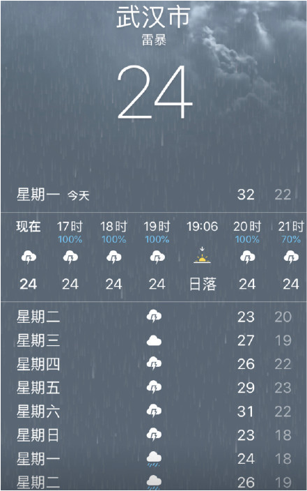 武汉突发暴雨雨神萧敬腾今晚开演唱会网友 怎么又是你 全网搜