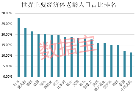 人口的自然增长_8城市自然人口“负增长”沈阳成首个人口自然增长率跌破0的