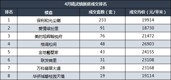 国家面积排行_张坤排名罕见下滑|易方达基金|景顺|广发_网易订阅
