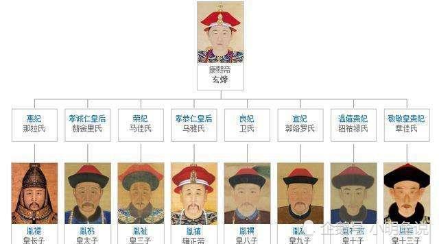 为什么中国古代大部分皇帝不喜欢太子原因让人沉默