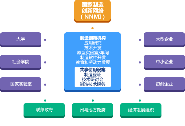 新站百度收录越来越难_新建网站百度收录_百度新站收录