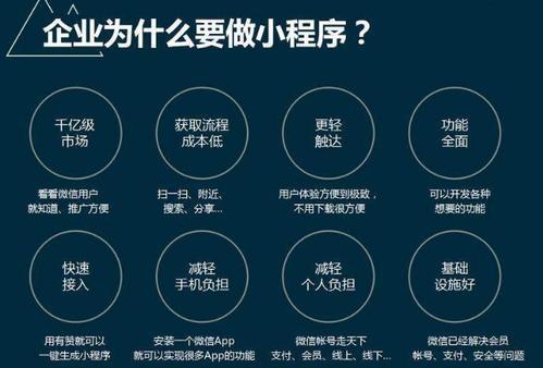 江西小程序開發(fā)怎么選用(南昌小程序網絡科技有限公司)