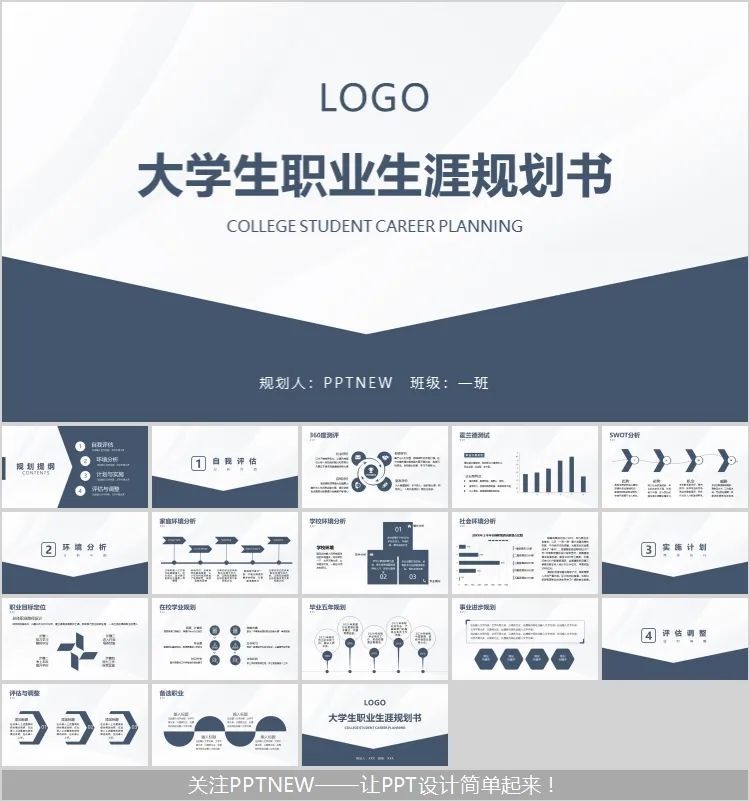 大学生职业生涯规划书ppt模板 腾讯新闻