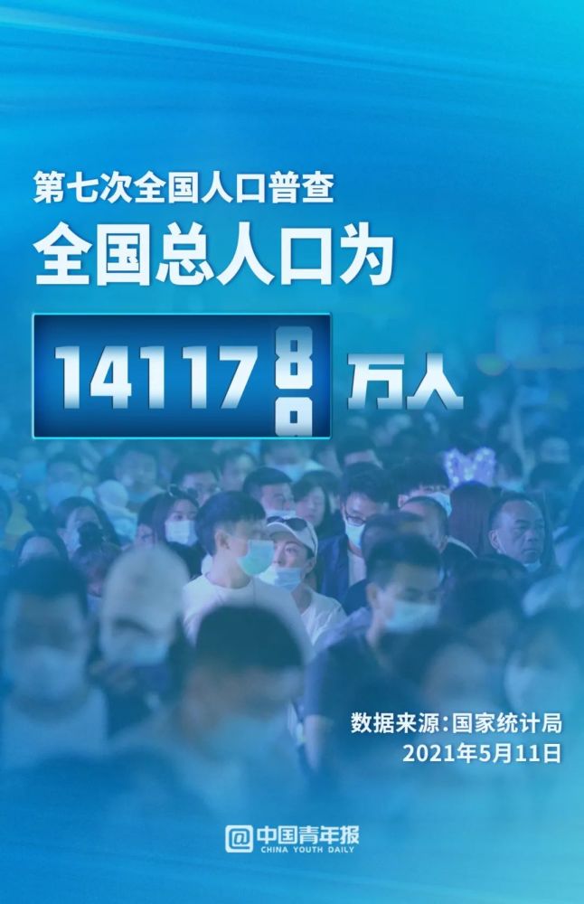 第七次全國人口普查結果全國總人口為