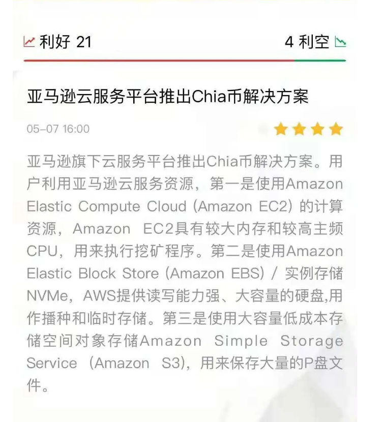 突发 亚马逊10亿投资chia奇亚 Xch暴涨98 腾讯新闻