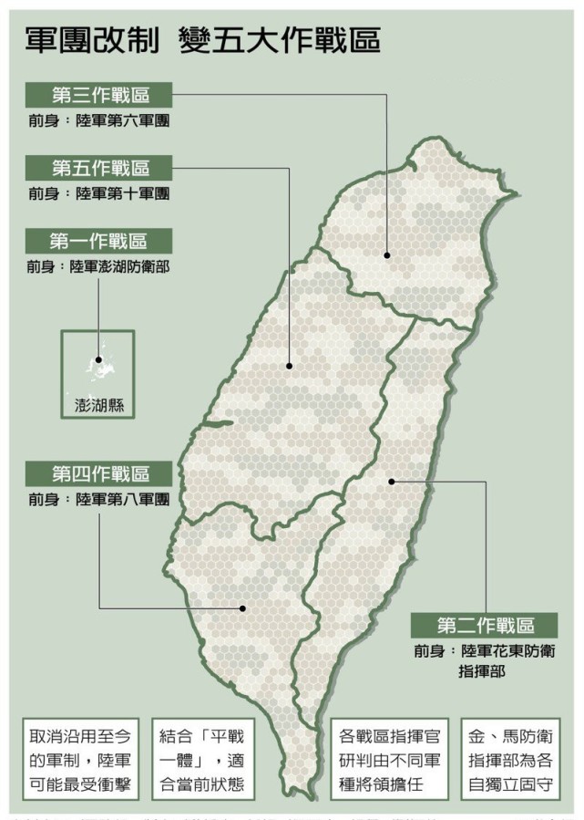 075服役倒逼台军改革台废除军团后搞五大战区专家跟解