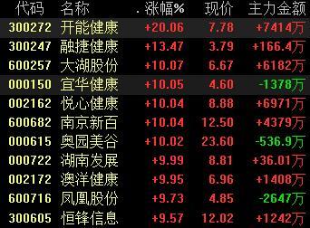 人口老龄化概念_世界人口日:人口老龄化时代,陆零壹科技首台套产品定义AI康养