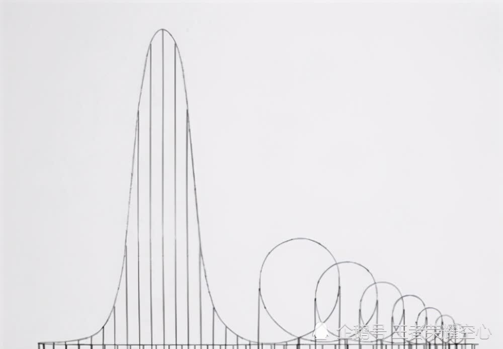 全球第一个安乐死过山车,坐上去转一圈,回来已成一具冰冷的尸体