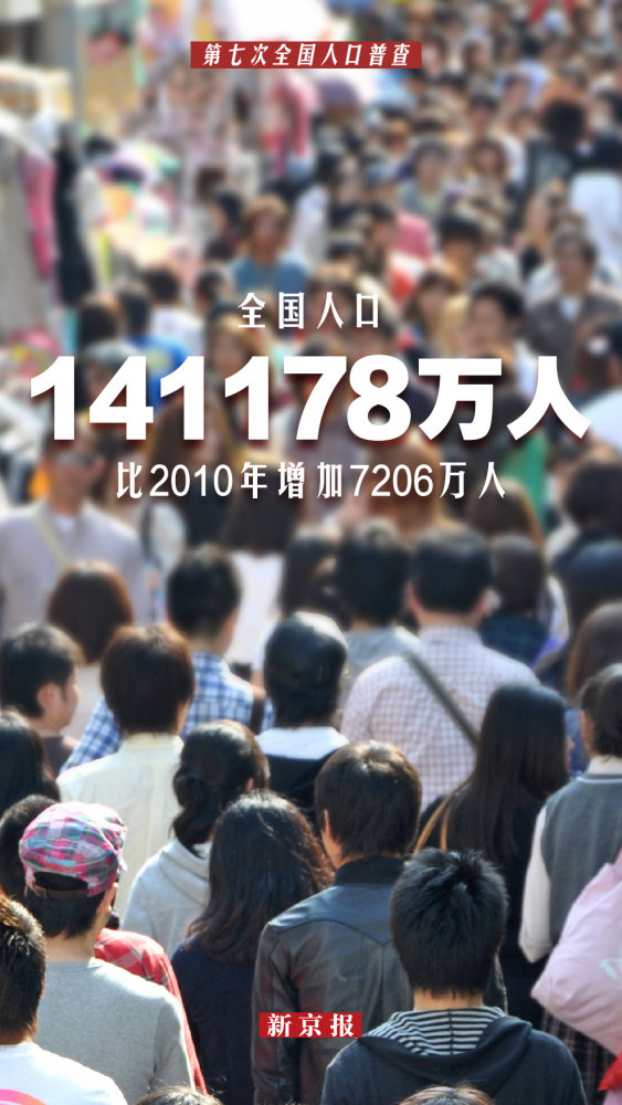 所谓人口红利_“人口红利消失论”没有现实基础