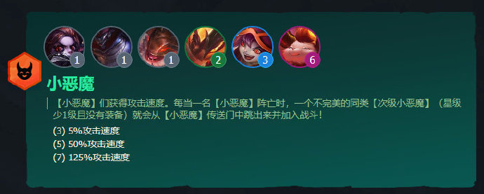 并继续利用小恶魔羁绊的强势期,搭配重骑兵和法师羁绊继续稳定连胜.