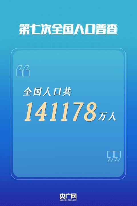 人口增长的特点_第七次人口普查北京有这些特点:常住人口增长放缓,劳动人口(2)