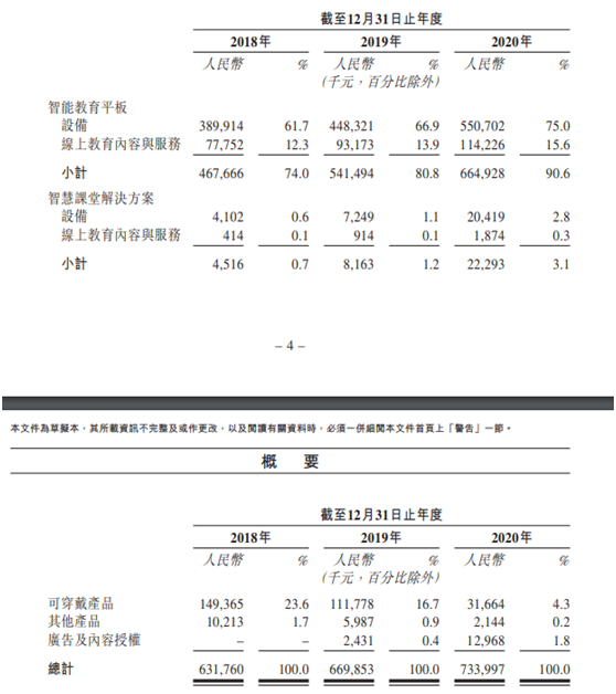 学习平板电脑排行榜_平板电脑集锦_平板电脑经典推荐_简读频道_中华网