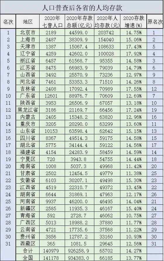 05后人口_“跟着大师学非遗”第三季第二站传承人秒变05后新偶像