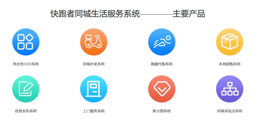 同城生活服务为什么会成为资本青睐的标的