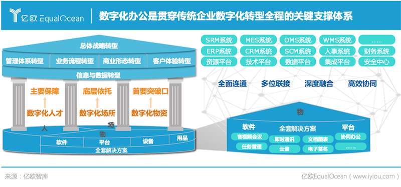 深圳软件开发行业动态：技术革新与市场趋势