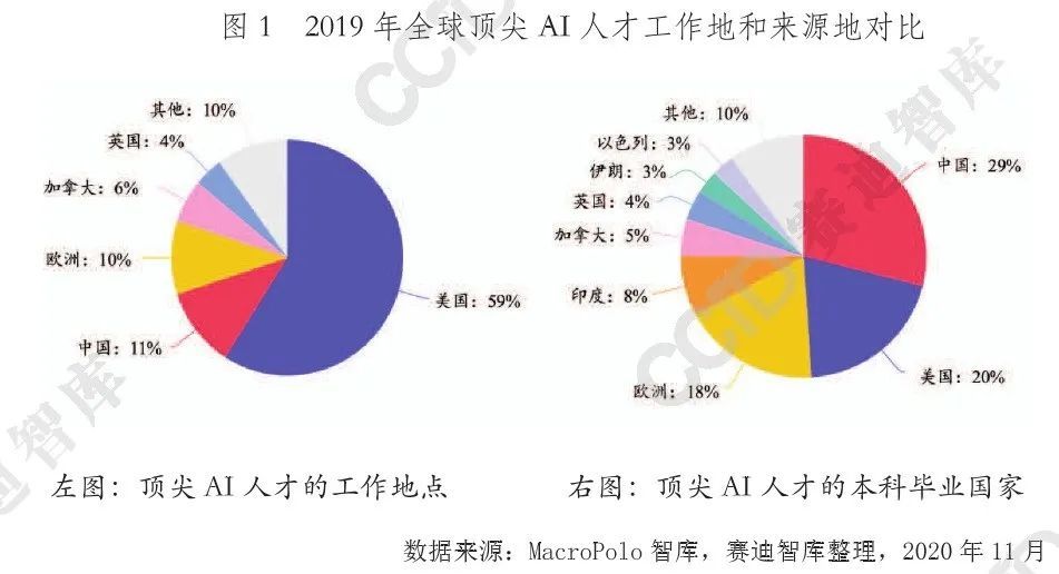 机器人学与人工智能_人工智能机器人是什么课程_智能人工机器人培训