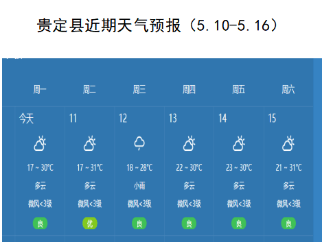 3.贵定县近期天气预报附件:衷心祝愿各位考生取得优异成绩!